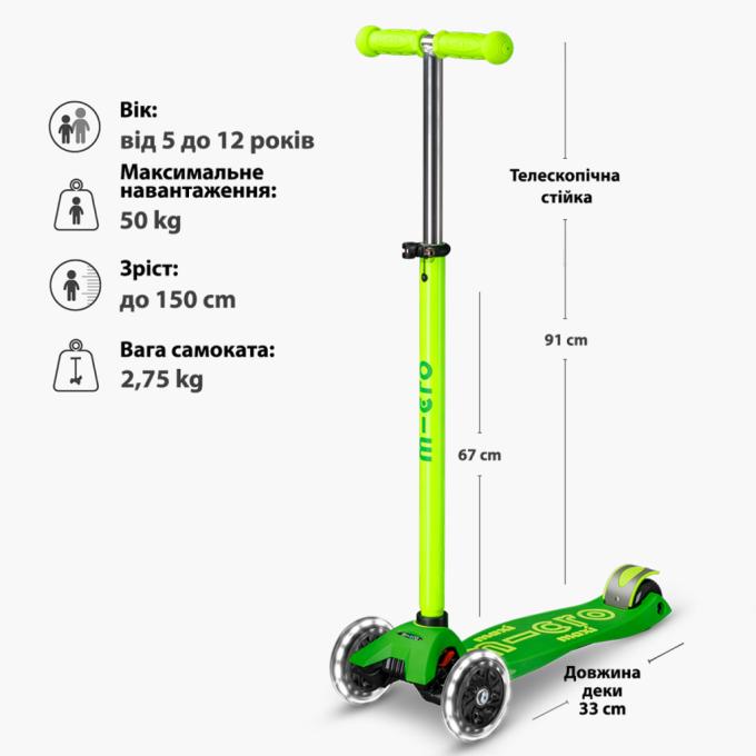 Micro MMD232