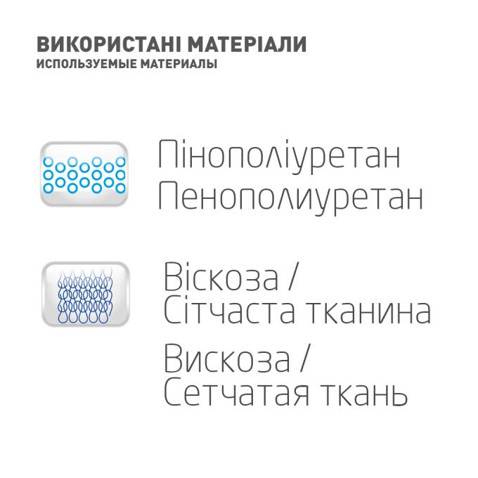 MedTextile 4820137294990