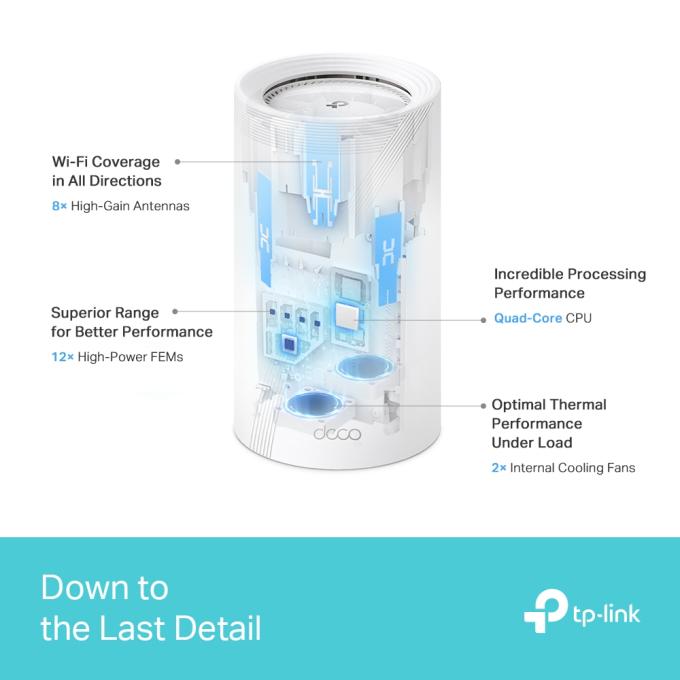 TP-Link Deco BE85(2-pack)