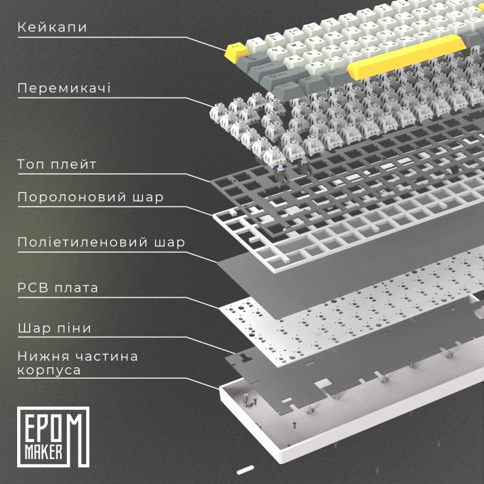 Epomaker EP64-B-M