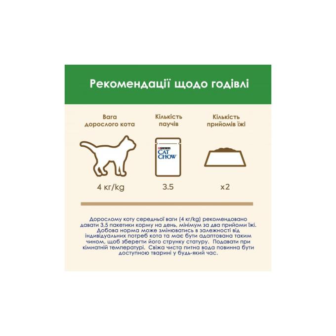Purina Cat Chow 7613037025644