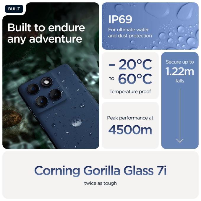 Motorola PB7H0018PL