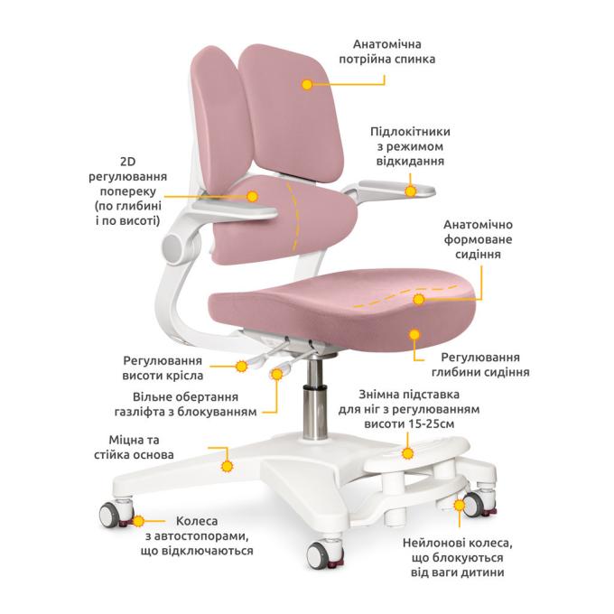 Mealux Y-617 DP