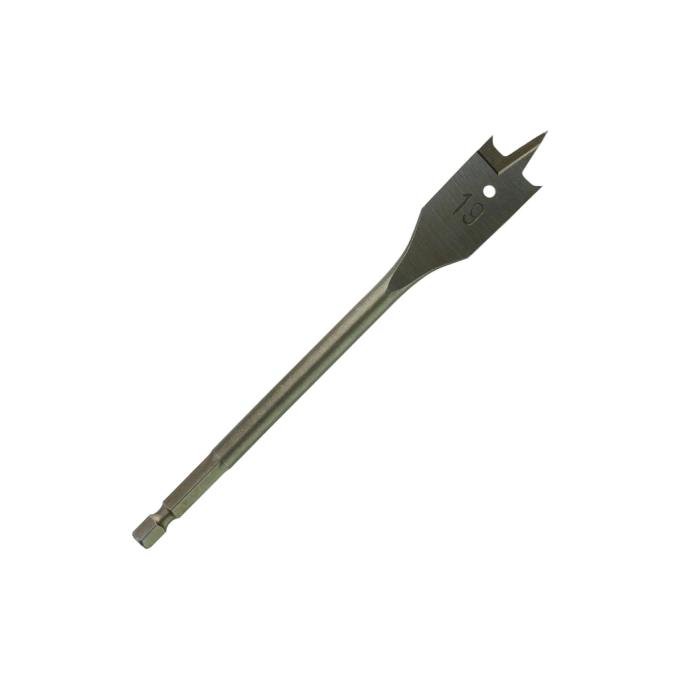Milwaukee 4932363137