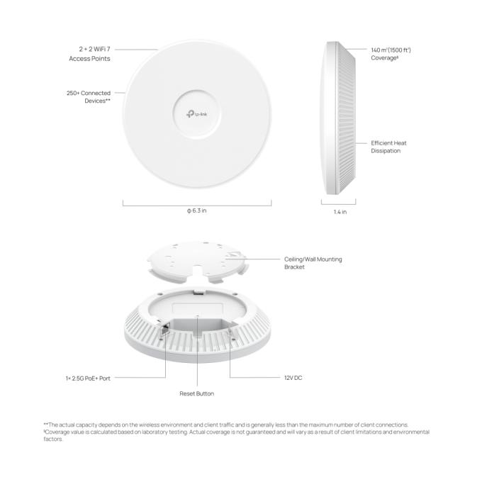 TP-Link EAP723