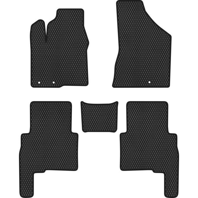 EVAtech KI12232CV5KH3RBB