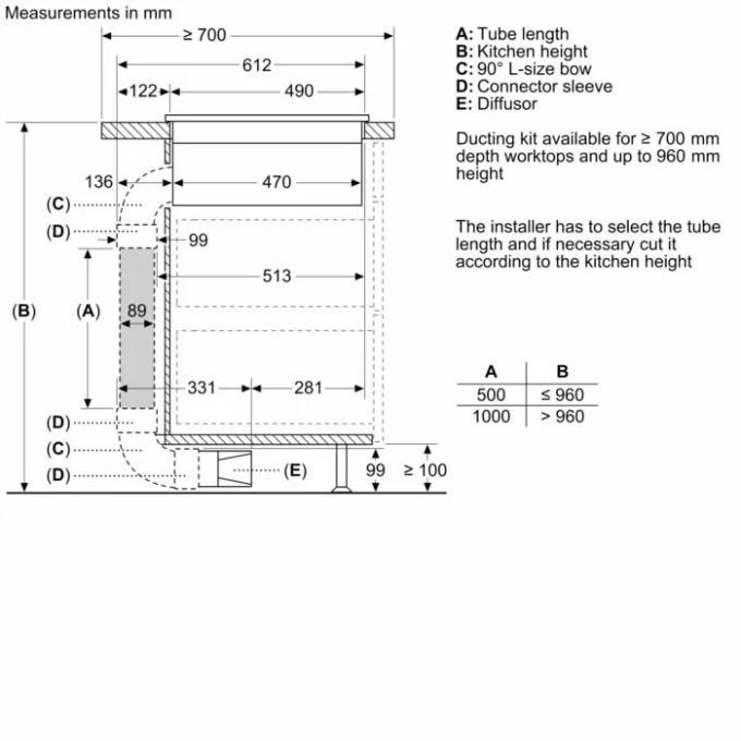 BOSCH PXX875D67E