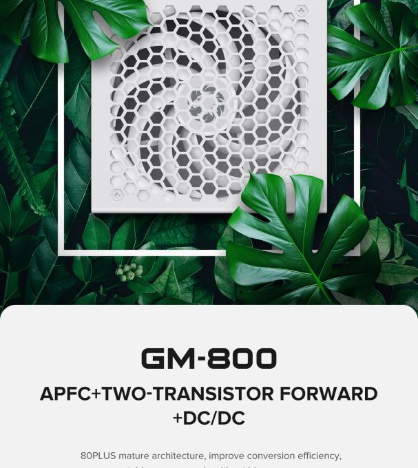 GAMEMAX GM-800 Modular white