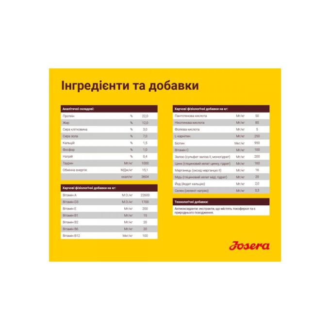 Josera 4032254745228