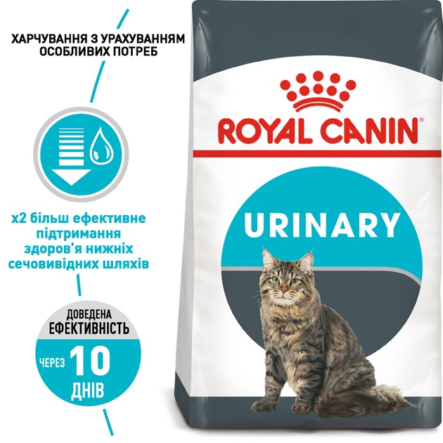 Royal Canin 1800004