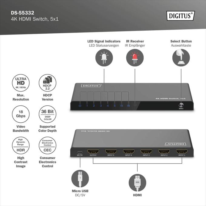 DIGITUS DS-55332