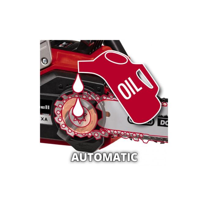EINHELL 4600010