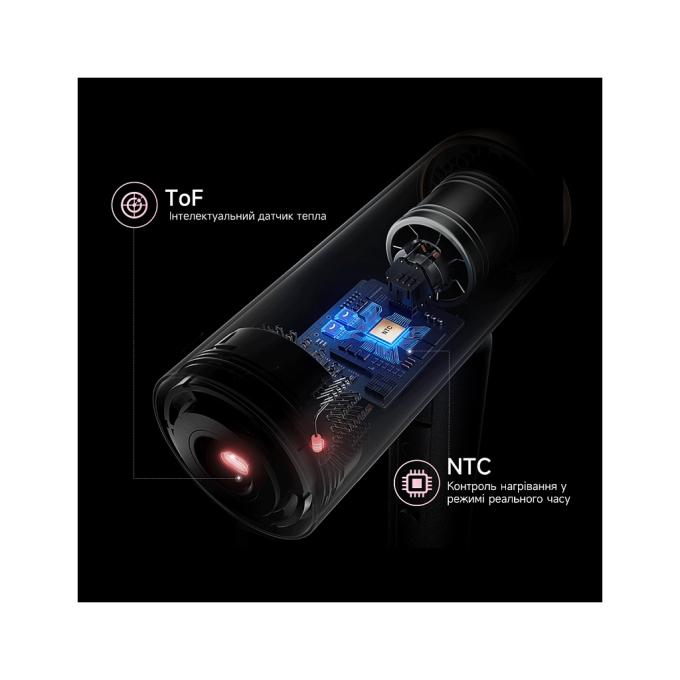 Dreame AZP20A-CTG