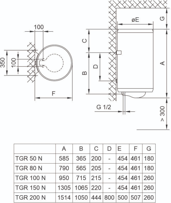Gorenje TGR80NPRIMEM80V9TIKI