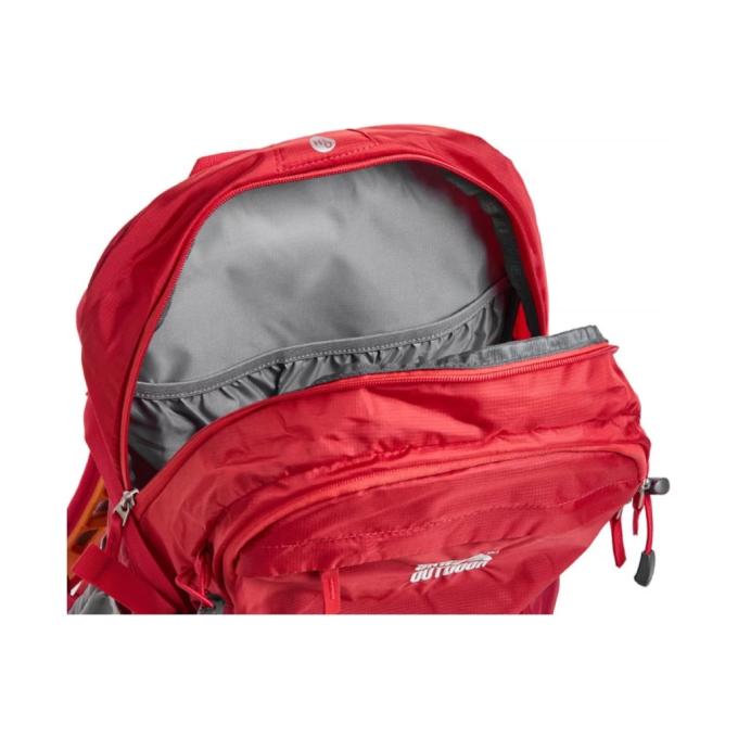SKIF Outdoor 8643R