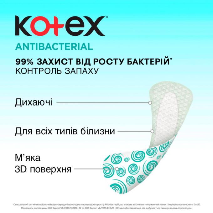 Kotex 5029053549149