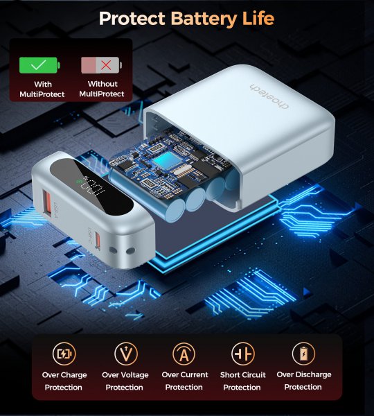 Choetech B860-CCLBE