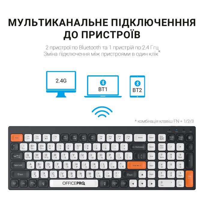 OfficePro SK985BO