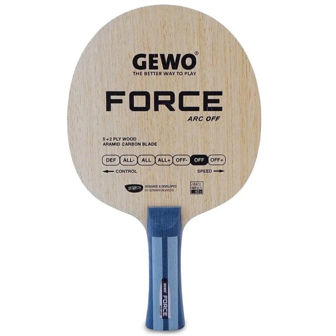 Gewo 931317