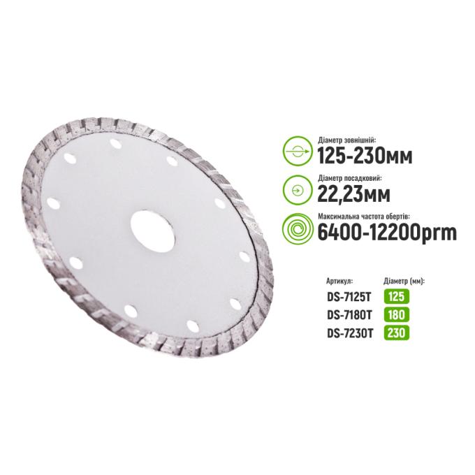 Alloid DS-7125T