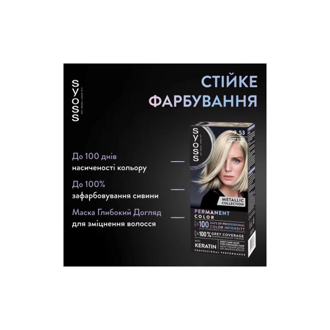 Syoss 9000101731767