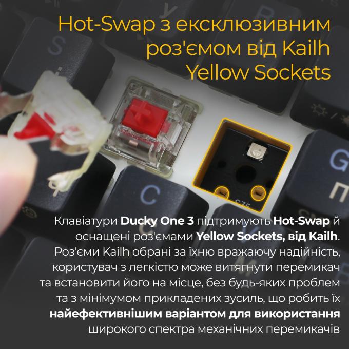 Ducky DKON2161ST-BUAPXCLAWSC1