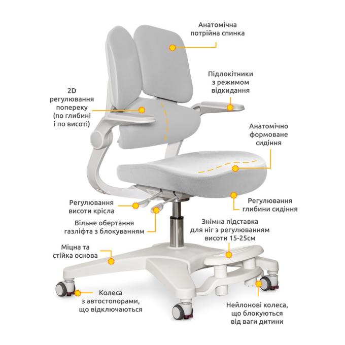 Mealux Y-617 G