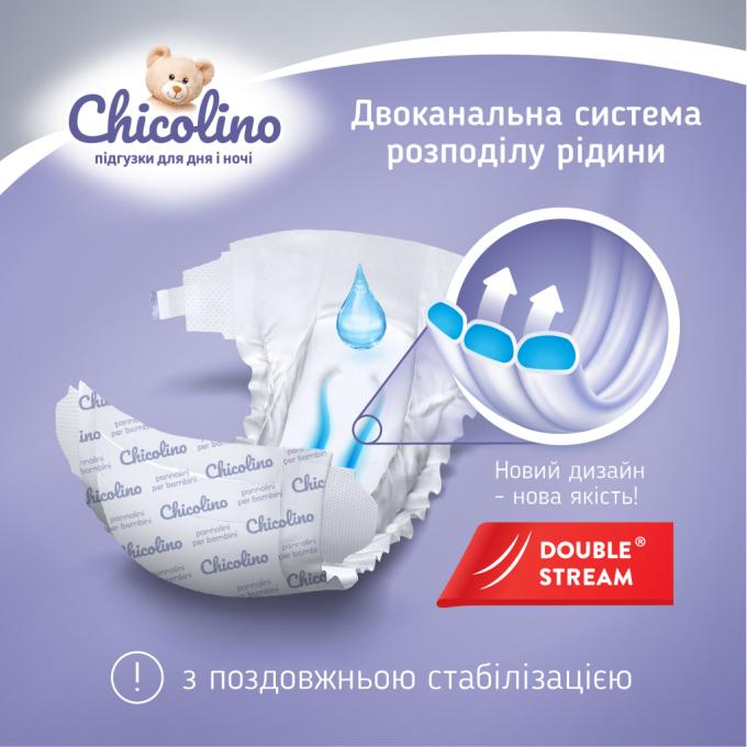 Chicolino 2000998941284