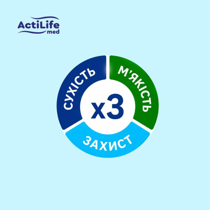ActiLife 4820174981679