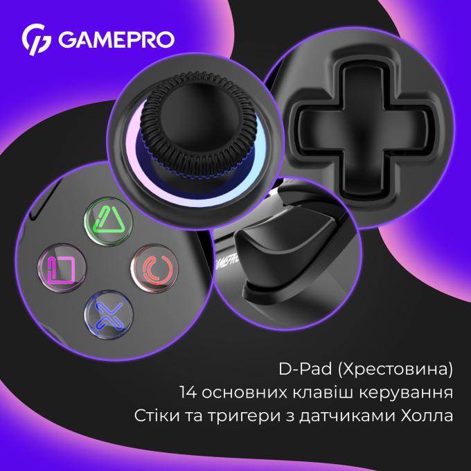GamePro GPS20BDOC