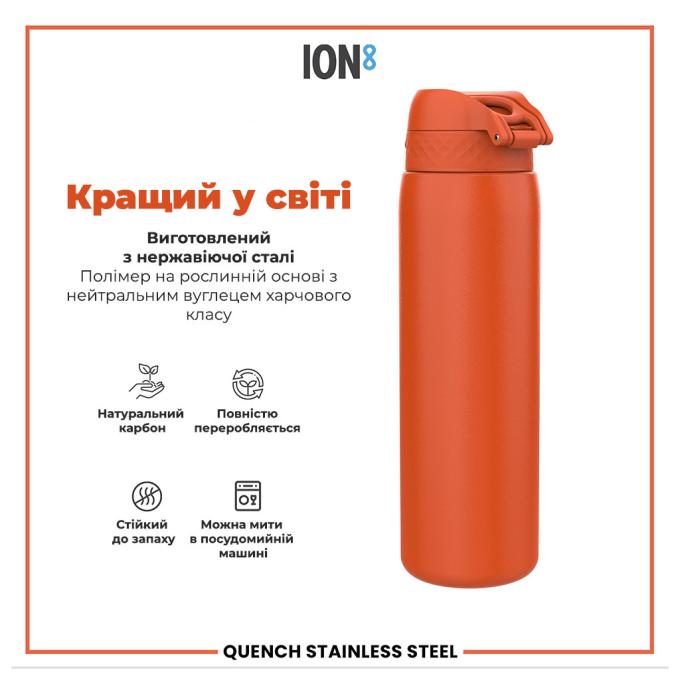 ION8 I8SS1000HORG