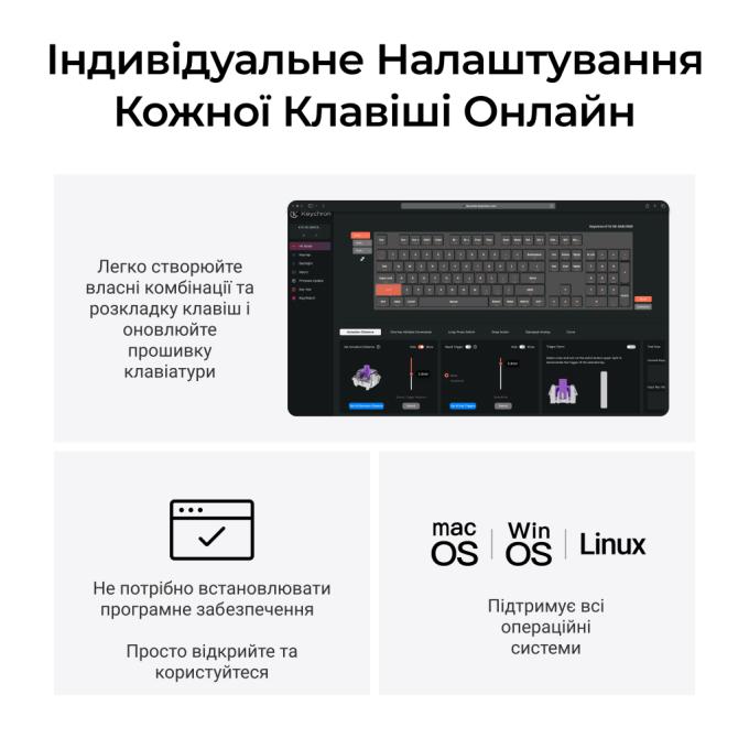 Keychron K10H-F1-UA