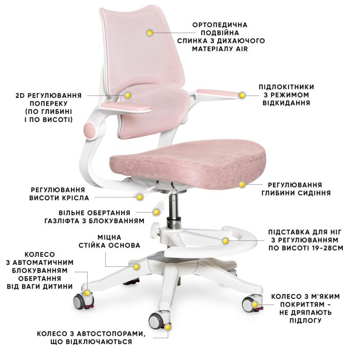 Mealux Y-608 KP