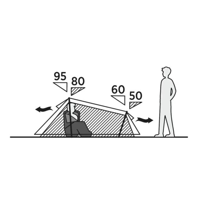 Easy Camp 931539