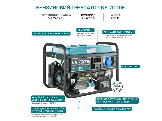 Konner&Sohnen KS 7000E 5.5кВт 230В электростартер