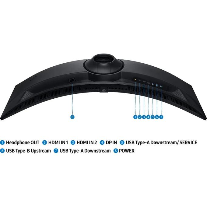 Samsung LS49FG916EIXUA