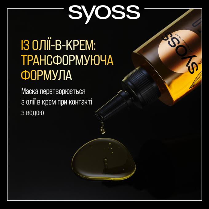 Syoss 9000101712490