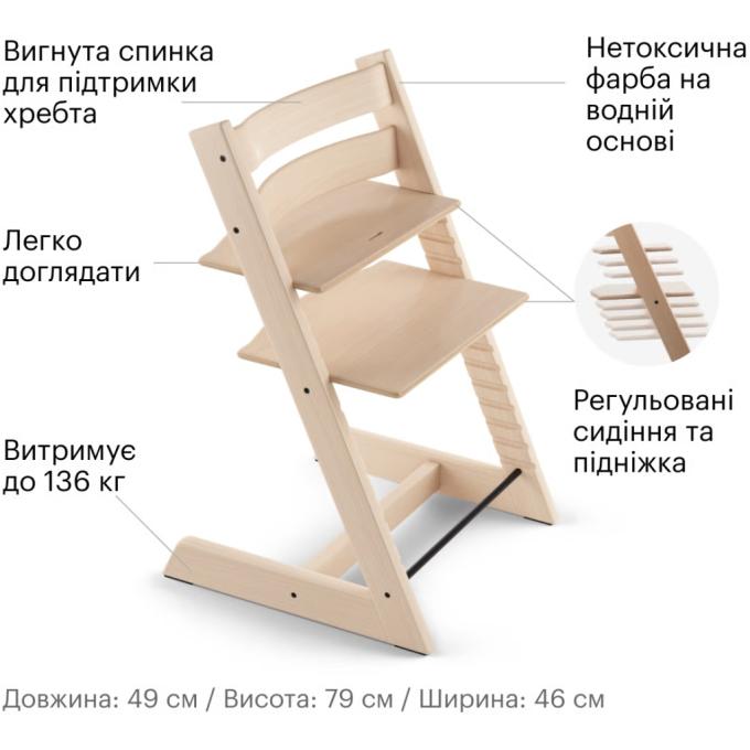 Stokke 100101