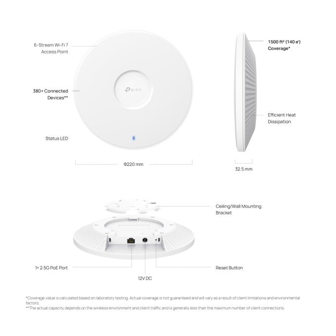 TP-Link EAP772