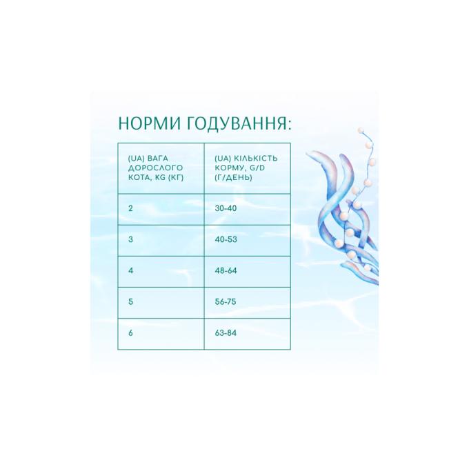 Optimeal 4820215366885