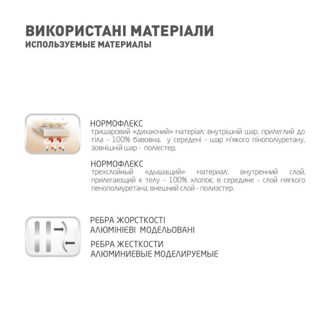 MedTextile 4820137290800