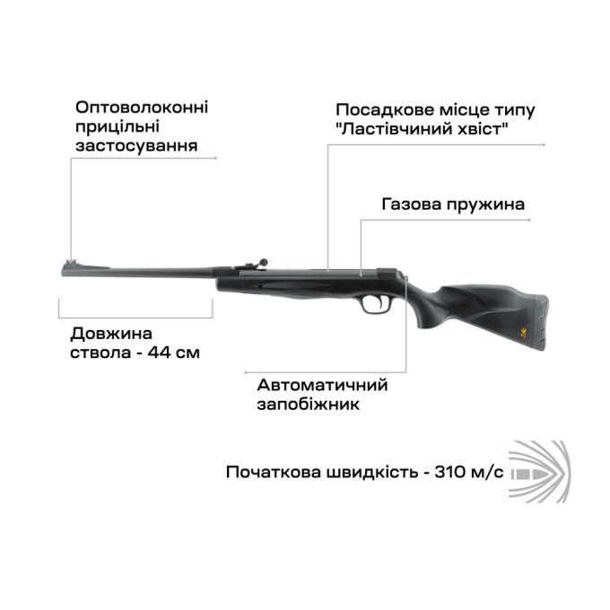 Umarex 2.4360