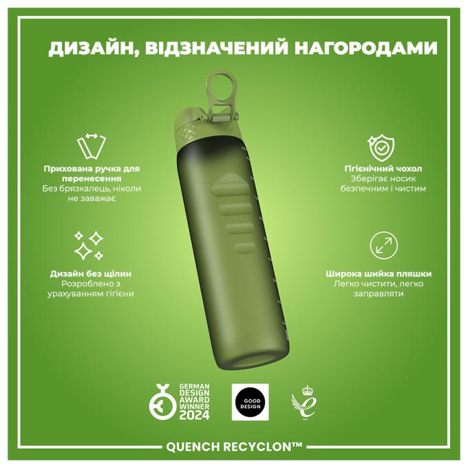 ION8 I8RF1000KGRE