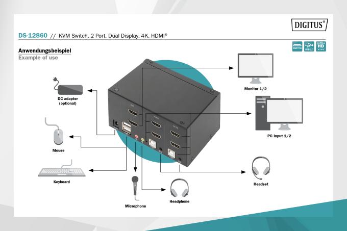 DIGITUS DS-12860