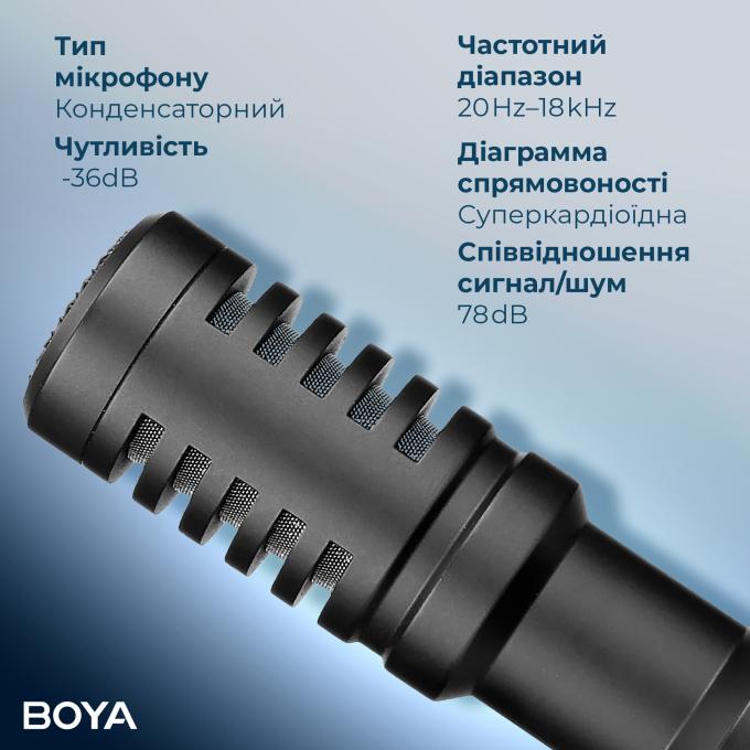 Boya BY-MM1+