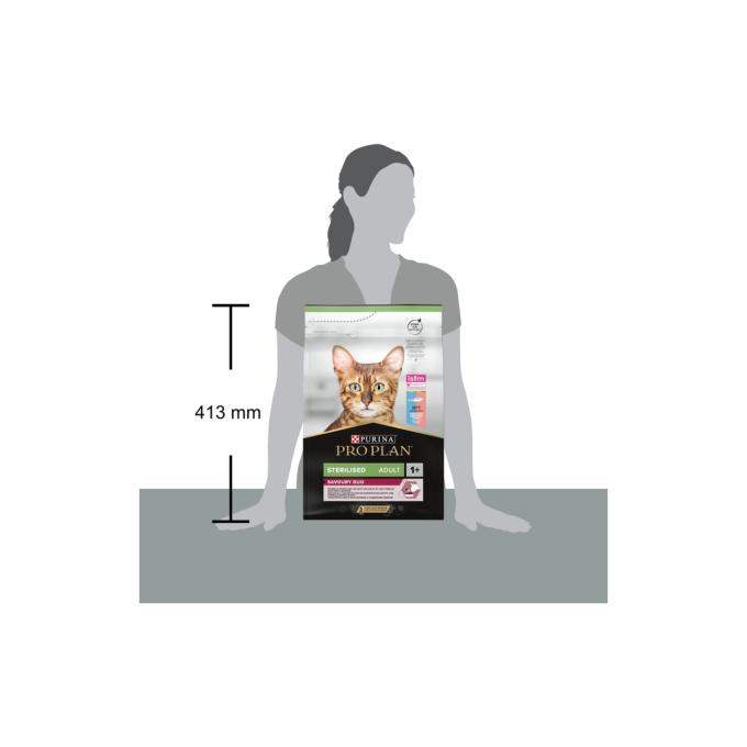 Purina Pro Plan 7613036732550