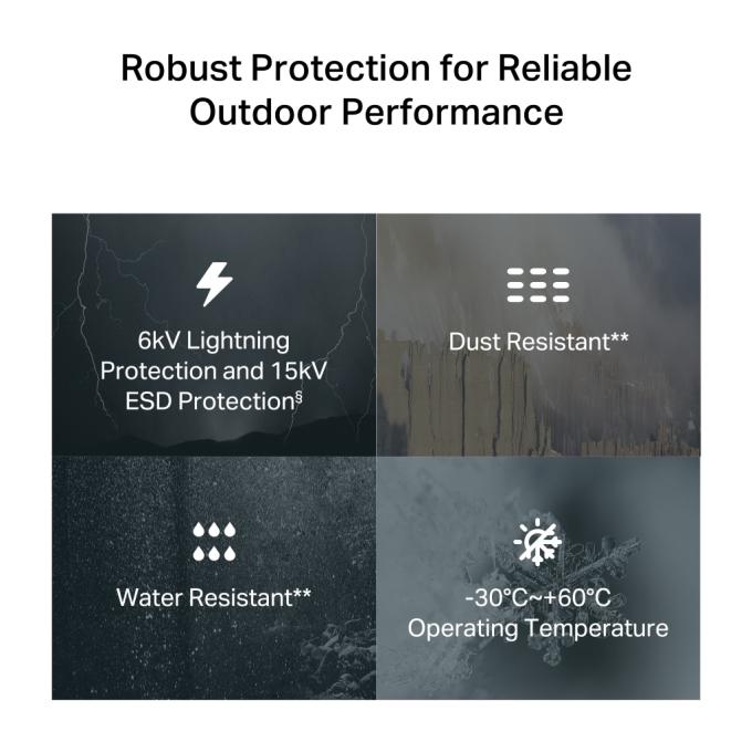 TP-Link NE200-OUTDOOR