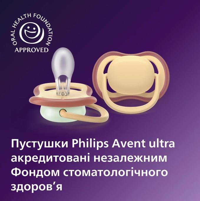 Avent SCF087/09