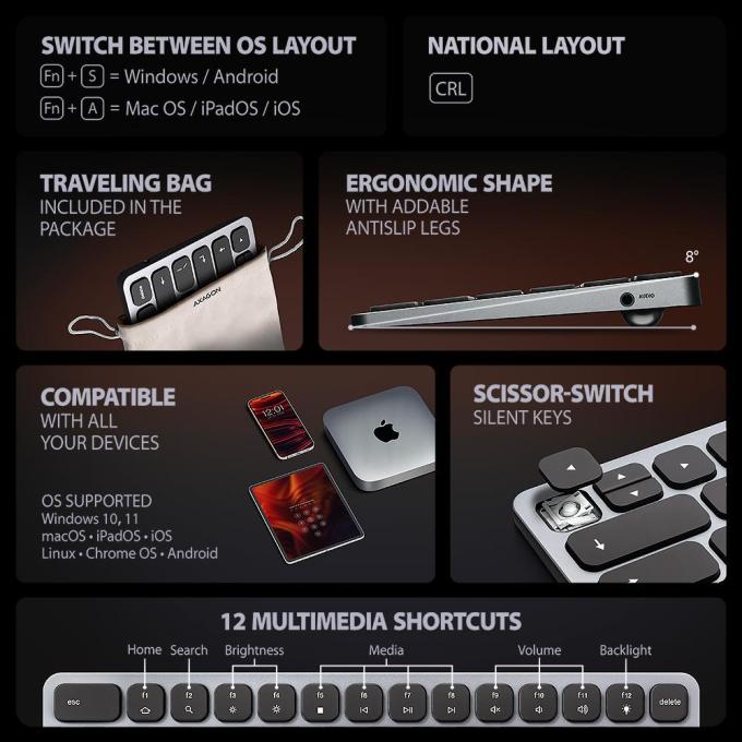AXAGON HMC-KB-CRL
