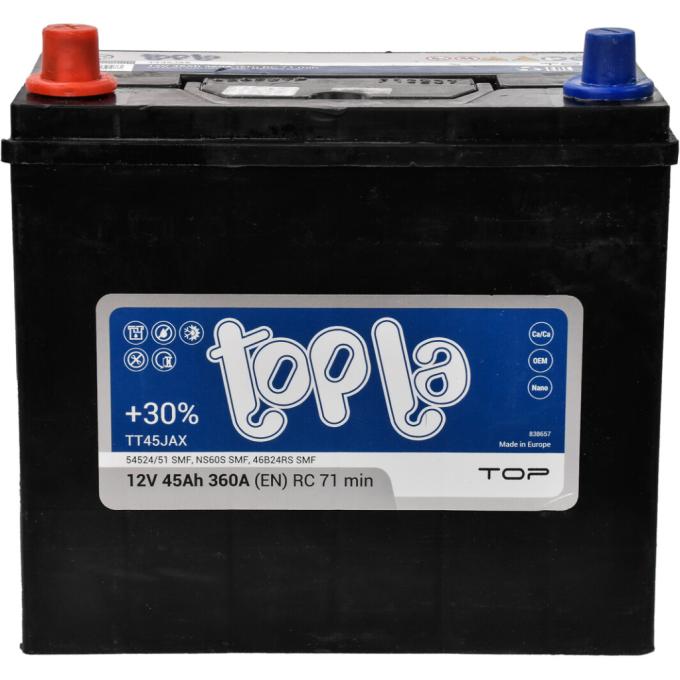 Topla 118 145
